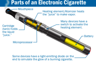 disposable vape recycling becoming an issue