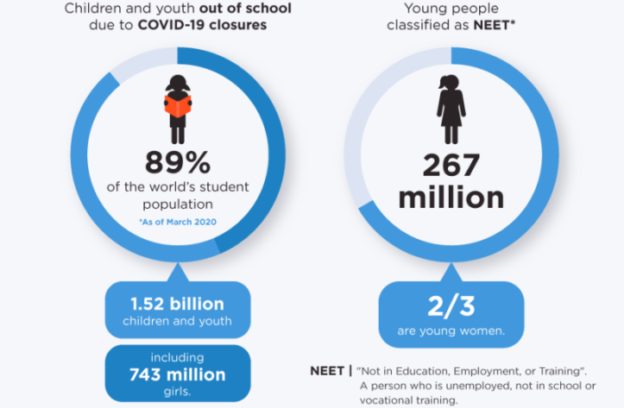 the pandemic through the eyes of a teen