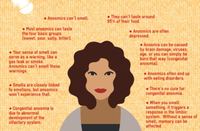 loss of smell predicts cognitive impairment