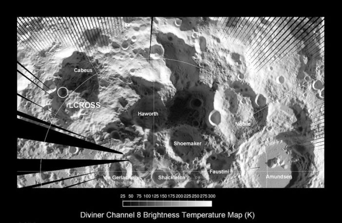 batteries on their way to the lunar south pole
