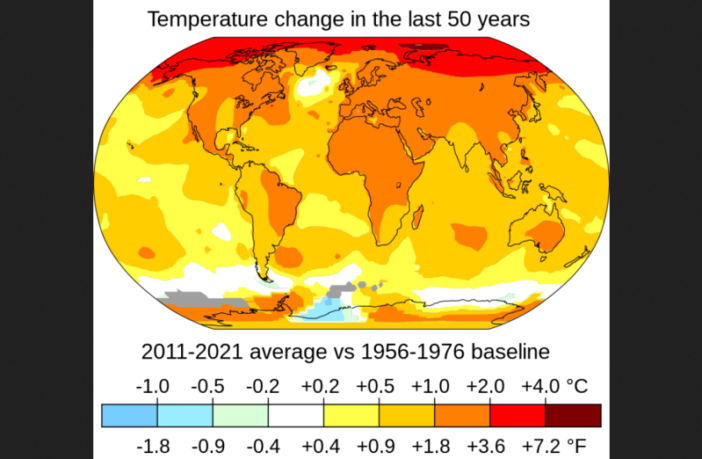 could climate change cause our extinction