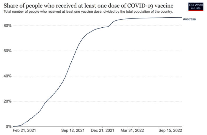 adverse covid vaccine reactions