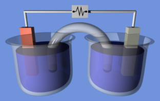 secret battery manager electrolyte