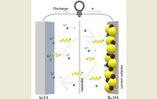recharging a battery
