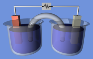 make a battery cell at home