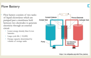 flow batteries are our future