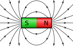 experiments to plot a magnetic field