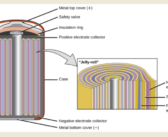 Simply Not True About Batteries