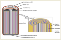 simply not true about batteries