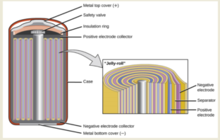 simply not true about batteries