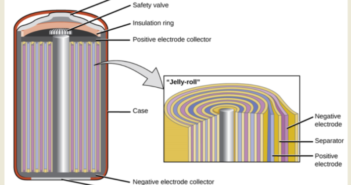 Simply Not True About Batteries