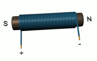 build an electric magnet