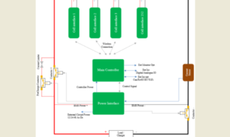 cloud-based battery analytics