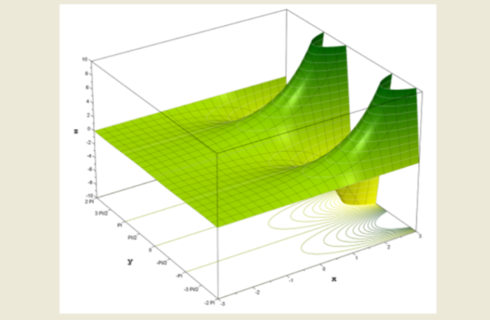 resistor-capacitor circuit