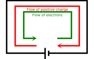 overall battery potential determines voltage