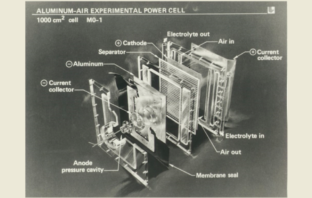 build an aluminum-air battery
