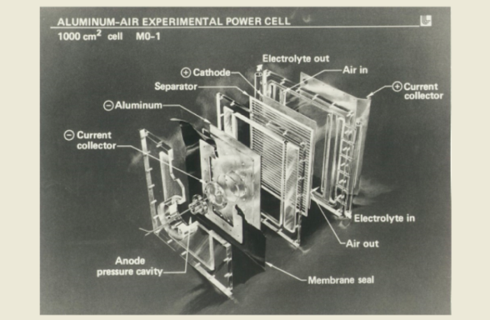 build an aluminum-air battery