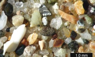 battery architecture