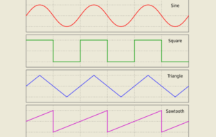two types of electric power inverters