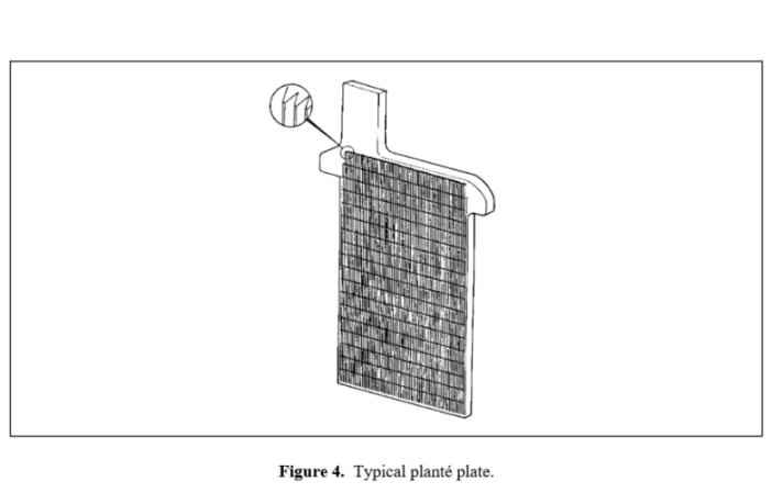 negative and positive lead battery plates