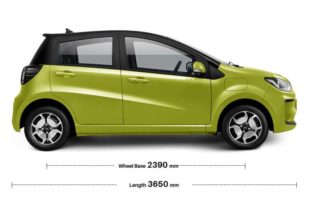sodium-ion electric car