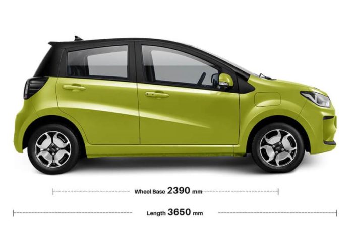 sodium-ion electric car