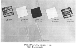 who invented the lithium-ion battery