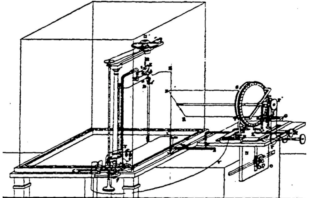 andre-marie ampere