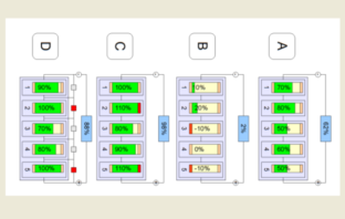 managing battery capacity