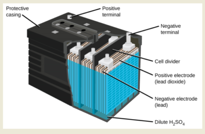 two types of lead acid batteries