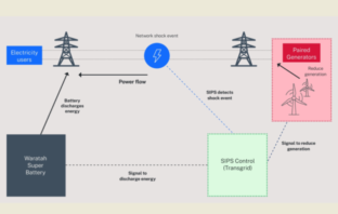 could energy storage replace gas turbines