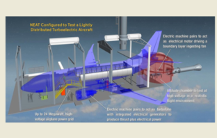 condensed matter semi solid state