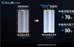 u-shape battery