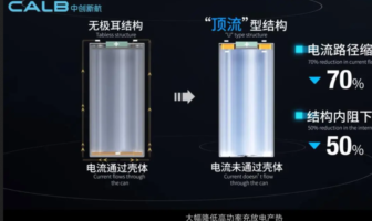 u-shape battery