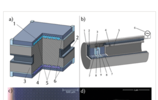 new oxygen ion battery