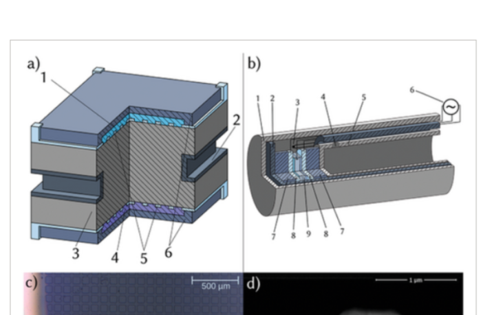 new oxygen ion battery