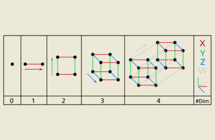 advanced lithium-ion
