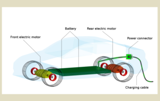 electric cars do not forgive carbon sins