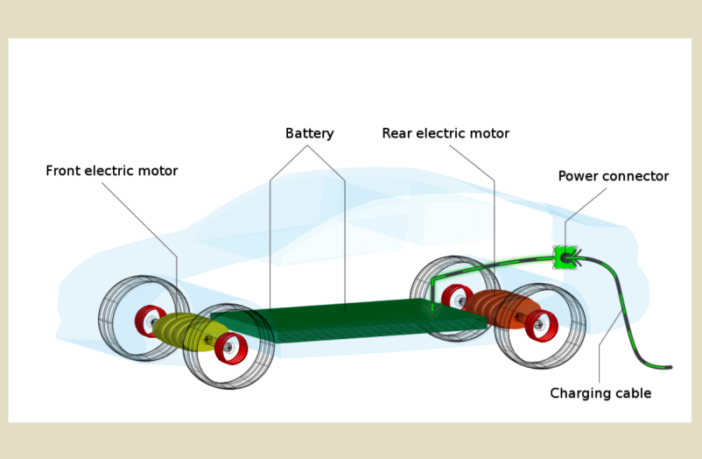 electric cars do not forgive carbon sins