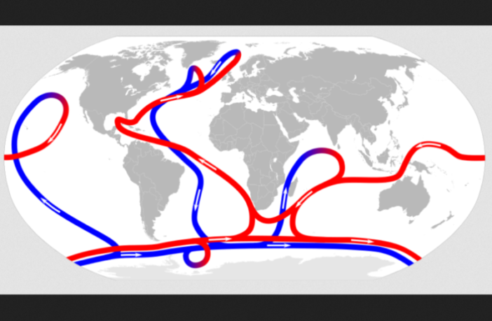 time to check batteries