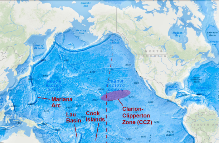 key battery materials