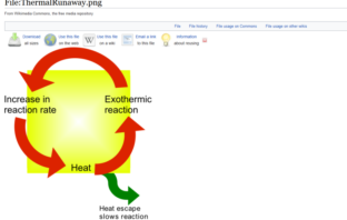 upward spiral of battery thermal