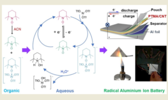 radical aluminum batteries