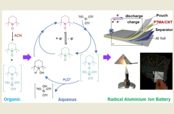 radical aluminum batteries