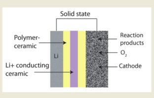 im motors solid-state electric car