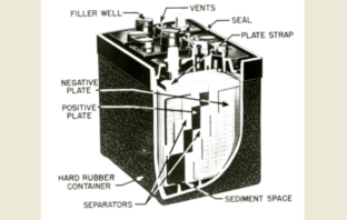the remarkable story of the battery
