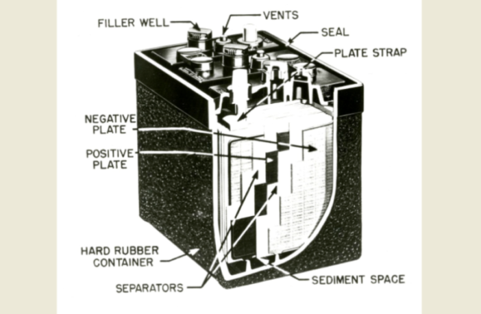 the remarkable story of the battery
