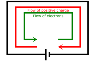 battery operating principles