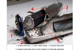 quick release battery binder