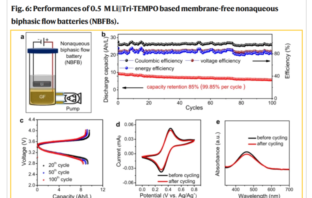 membrane-free flow battery
